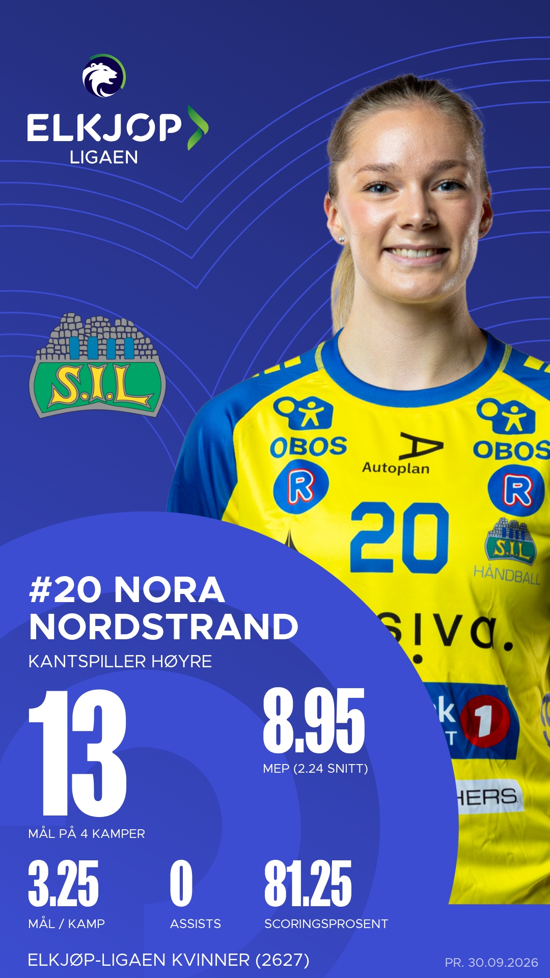 Nora Isabell Husom Nordstrand